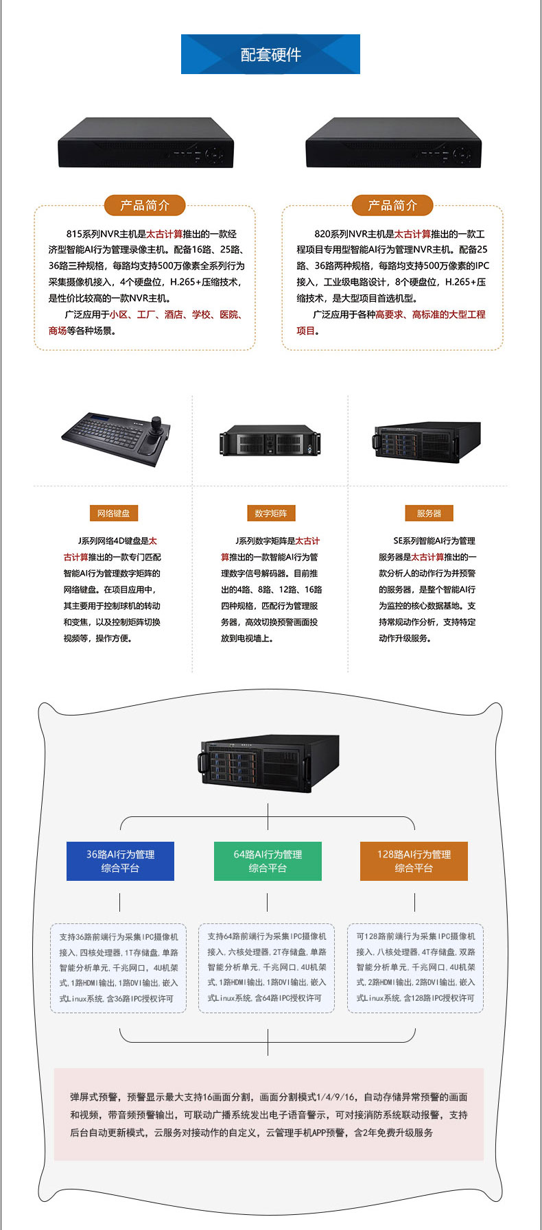 ����AI�О�O(ji��n)��|�О�O(ji��n)��|�ˑB(t��i)�R�e