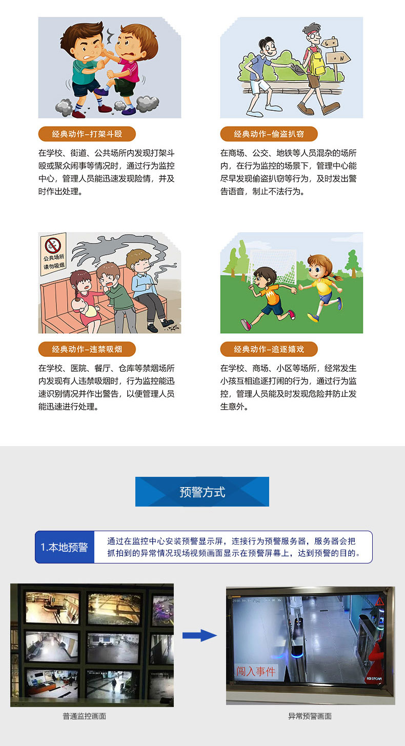 ����AI�О�O(ji��n)��|�О�O(ji��n)��|�ˑB(t��i)�R(sh��)�e