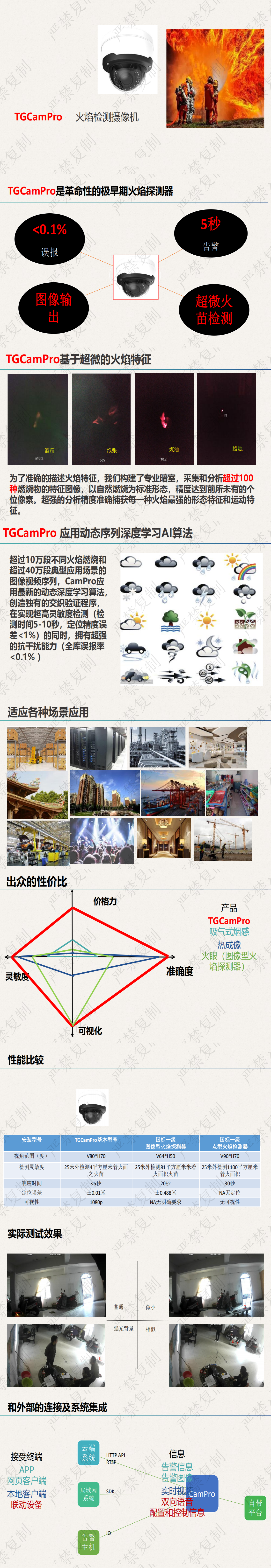 ����AI�О�O(ji��n)��|�О�O(ji��n)��|�О��R(sh��)�e|�ˑB(t��i)�R(sh��)�e