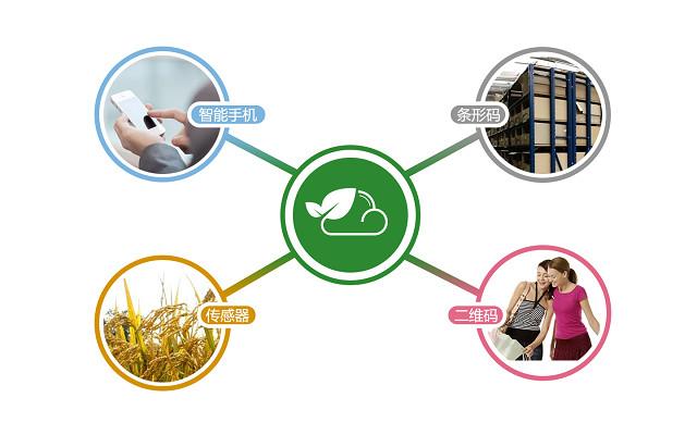 ���װ�ȫ�¼��l�����������ҵ�ˮ���s��ȫ����Դ����Դ�^�ѿ�Ʒ�|(zh��)