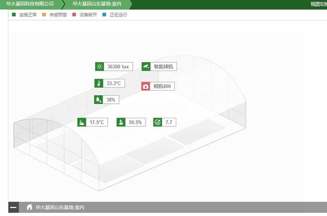 ��ע�ڿ��е��A�����Ƽ���Ҳ���������ܱO(ji��n)�؎����ľ����c��Ч