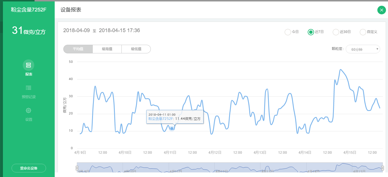 �Gˮ��ɽ���ǽ�ɽ�yɽ�����ǻ��r(n��ng)�I(y��)�������r(n��ng)�I(y��)��(li��n)�W(w��ng)���������B(t��i)�r(n��ng)�I(y��)�����o(h��)�W(w��ng)