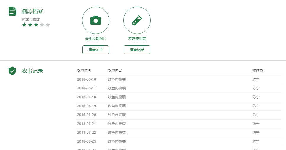 һ��һƷ���Sɳ�M�塱�o���ǻ��r(n��ng)�I(y��)��������(du��)���Mȫ����Դ