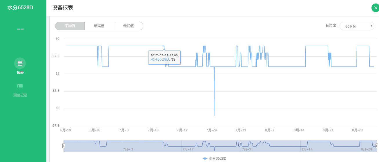 ���� ����ˮ��