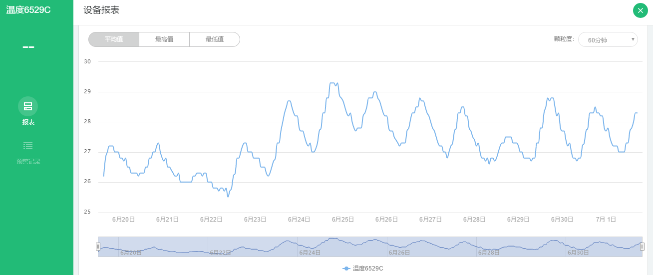 ��T  �����ض�