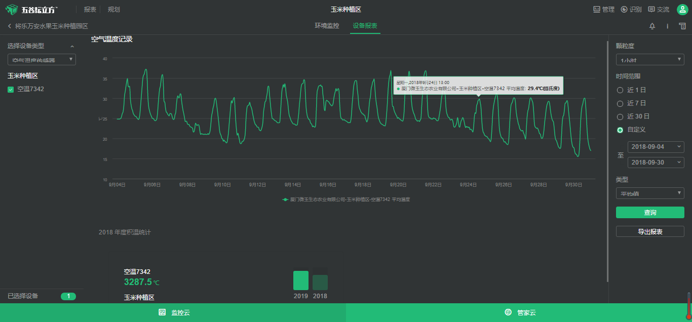 ��΢��ˮ�����ס����H��ζ�ٵĄ�(chu��ng)�������ǘ�(bi��o)��(zh��n)�Nֲ����������