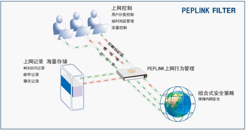 �ϾW�О����