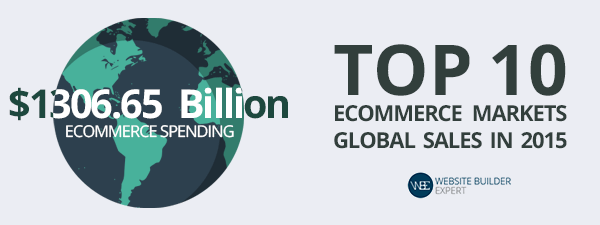 �ɳɹ��@ȡ�͑�(h��)����̾W(w��ng)վ�a(ch��n)Ʒ�(y��)�O(sh��)Ӌ(j��)-��һ����