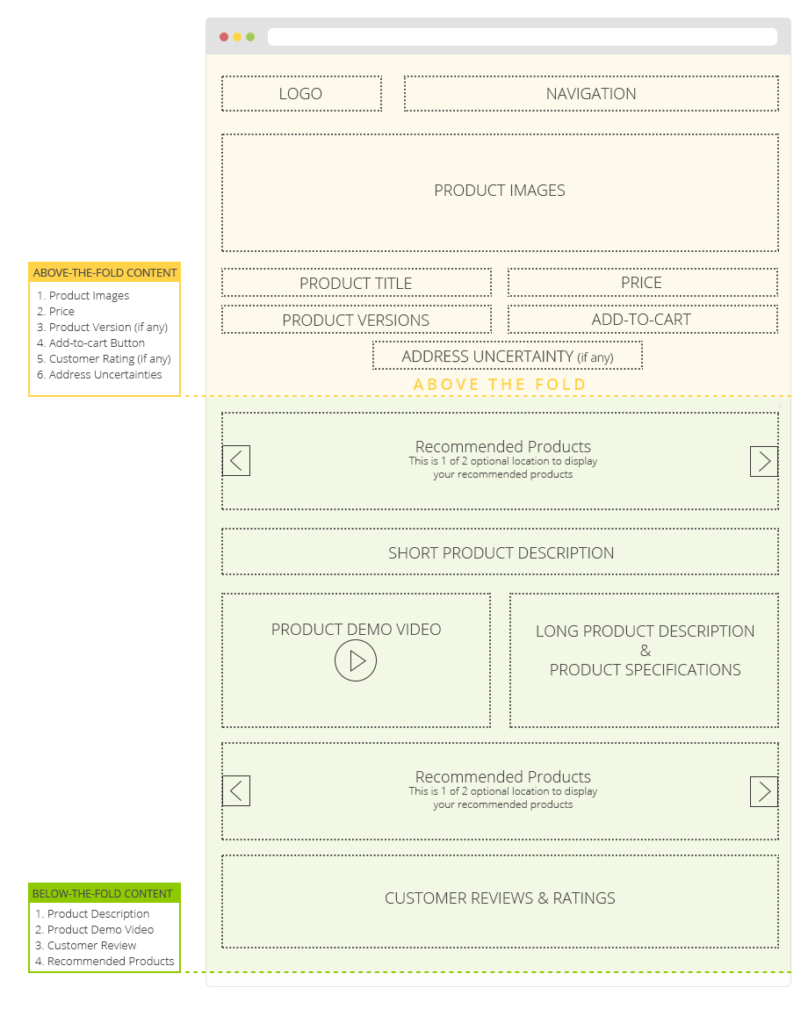 �ɳɹ��@ȡ�͑�(h��)����̾W(w��ng)վ�a(ch��n)Ʒ�(y��)�O(sh��)Ӌ(j��)-�ڶ�����