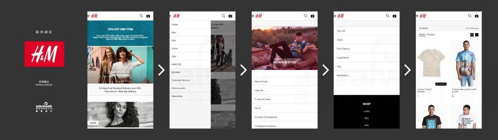 �W(w��ng)վ�O(sh��)Ӌ(j��),ُ(g��u)��W(w��ng)վ,�֙C(j��)�W(w��ng)�(y��)