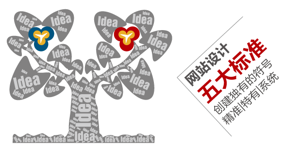 ����ҕ�X�̶˾W(w��ng)վ�O(sh��)Ӌ(j��)����(bi��o)��(zh��n)