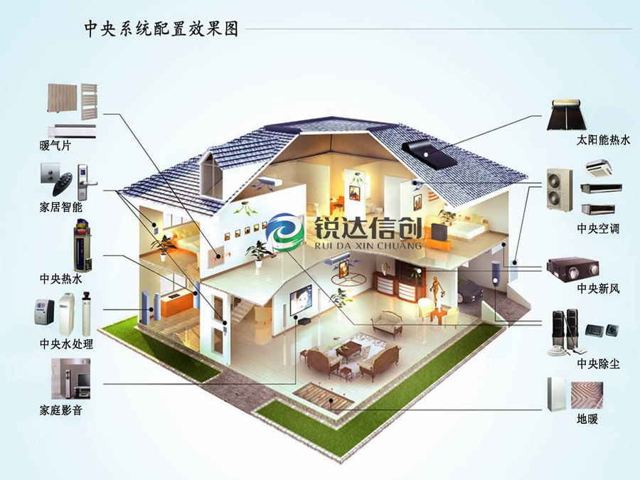 С��I(y��)ܛ�������_�l(f��)